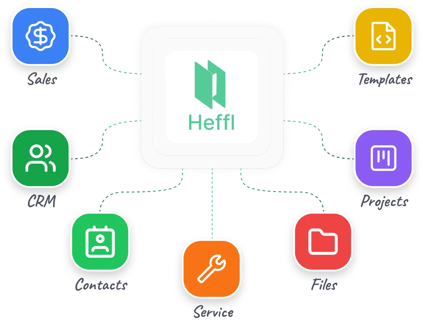 crm apps